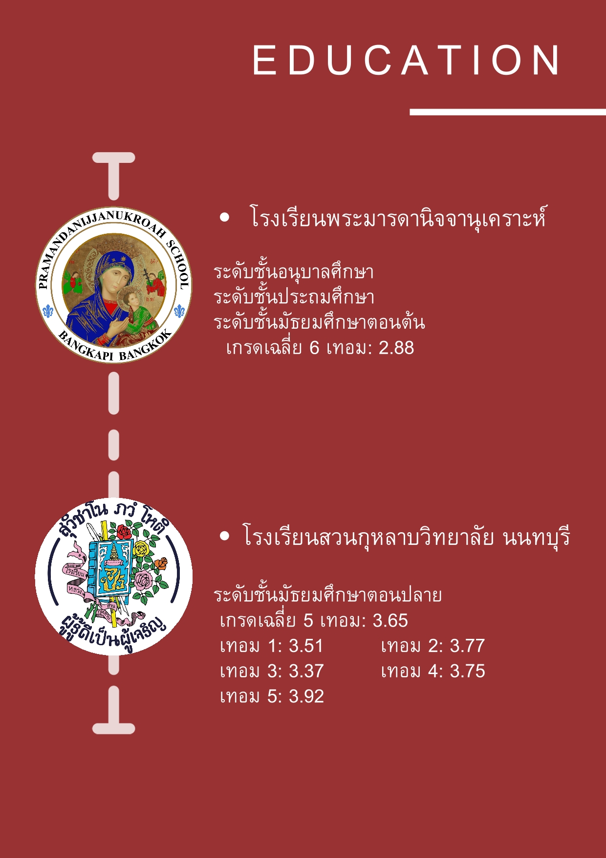 กันตวัฒน์ เจนเจริญพันธ์-5