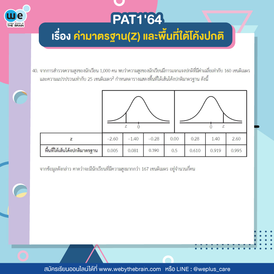 ค่ามาตรฐาน