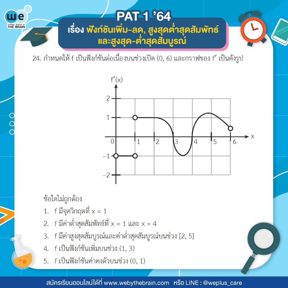pat1 ปี 64