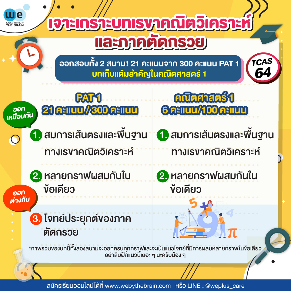 เจาะเกราะบทเรขาคณิตวิเคราะห์และภาคตัดกรวย