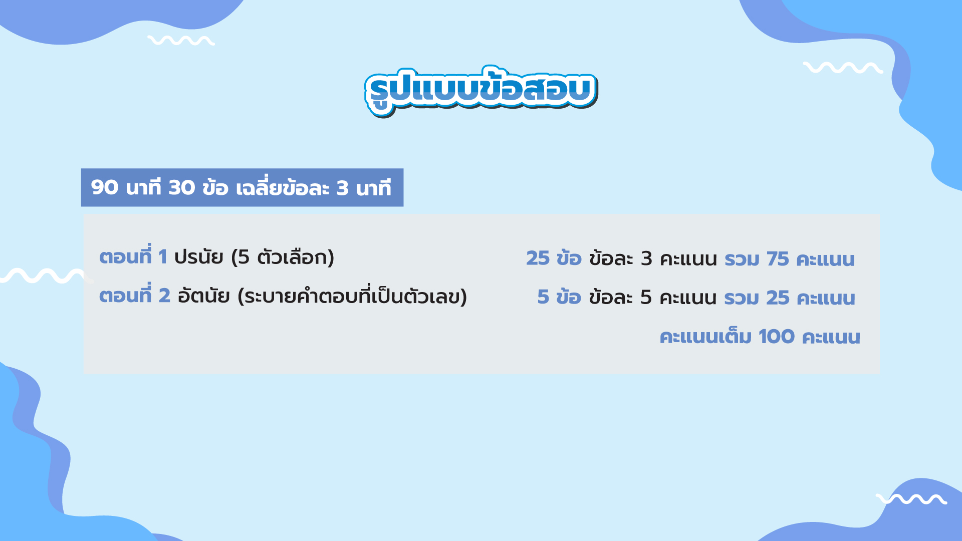 รูปแบบข้อสอบ คณิตศาสตร์1