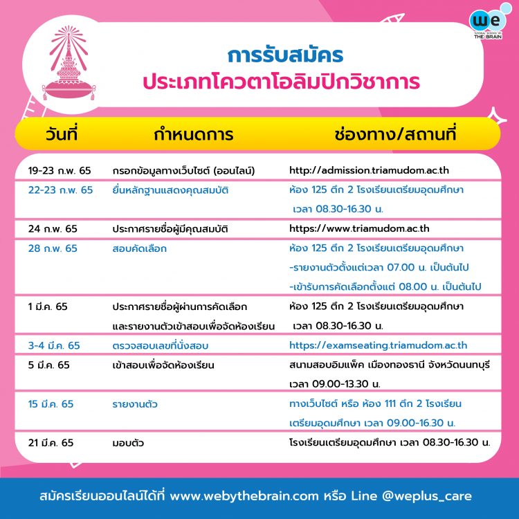 กำหนดการรับสมัครเตรียมอุดมศึกษา