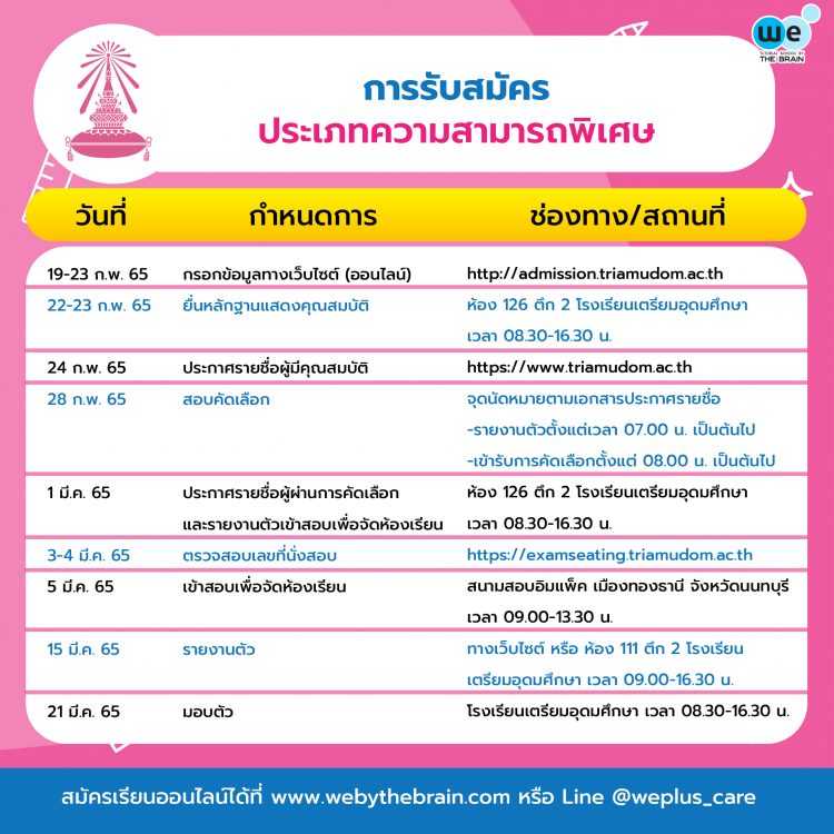 กำหนดการรับสมัครเตรียมอุดมศึกษา