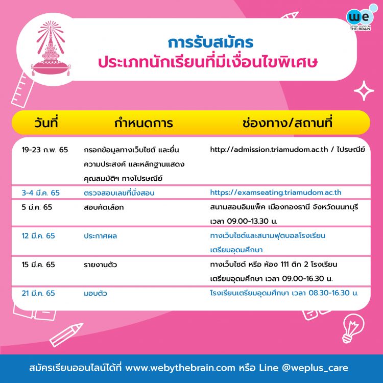 ประเภทนักเรียนที่มีเงื่อนไขพิเศษ