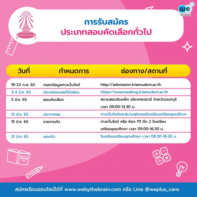 การรับสมัคร ประเภทสอบคัดเลือกทั่วไป