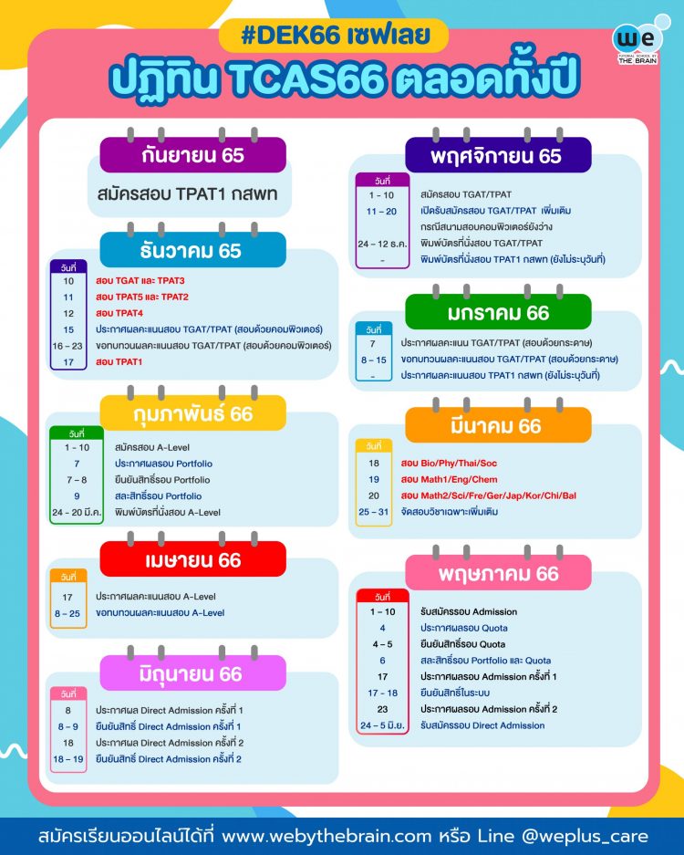 ปฏิทิน tcas66