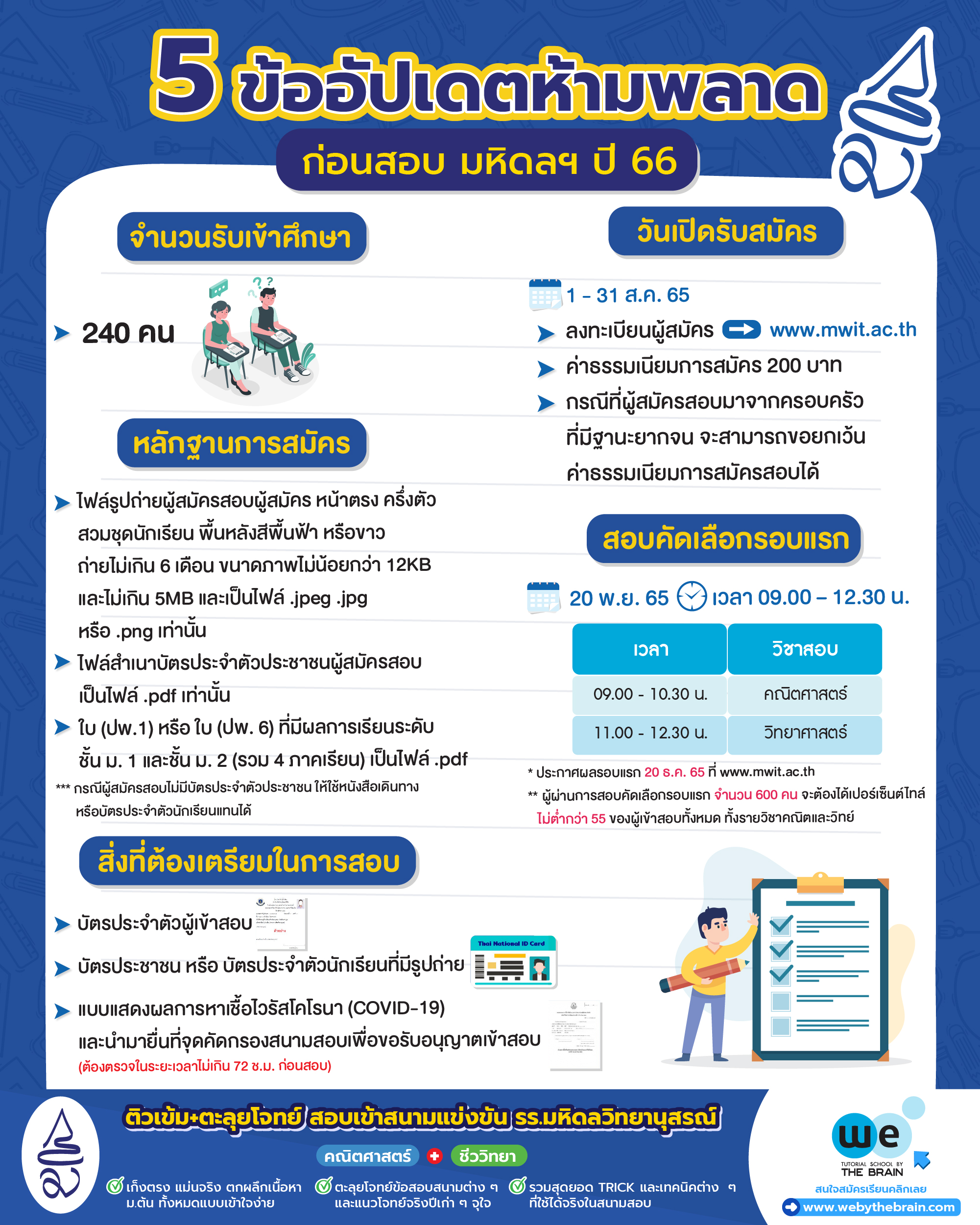 รายการ 102+ ภาพพื้นหลัง เอกสารประกอบการเรียน มหิดลวิทยานุสรณ์ คมชัด