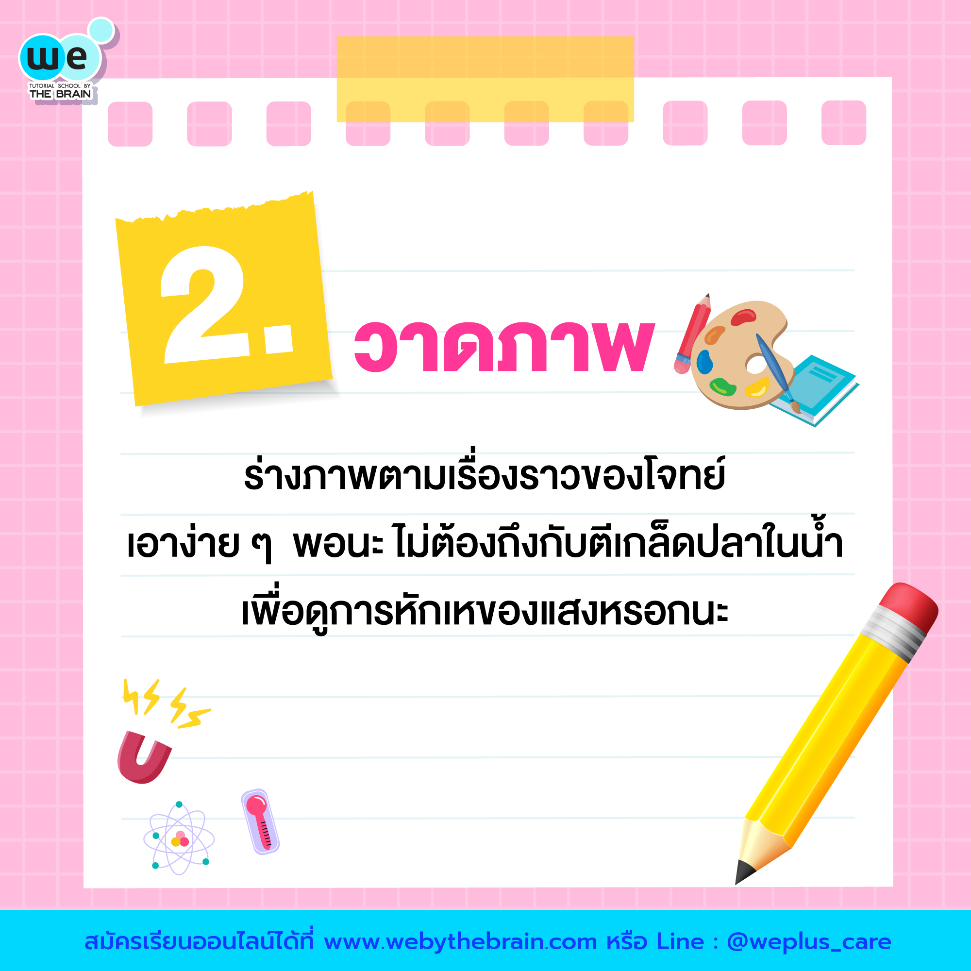 ร่างภาพตามเรื่องราวของโจทย์