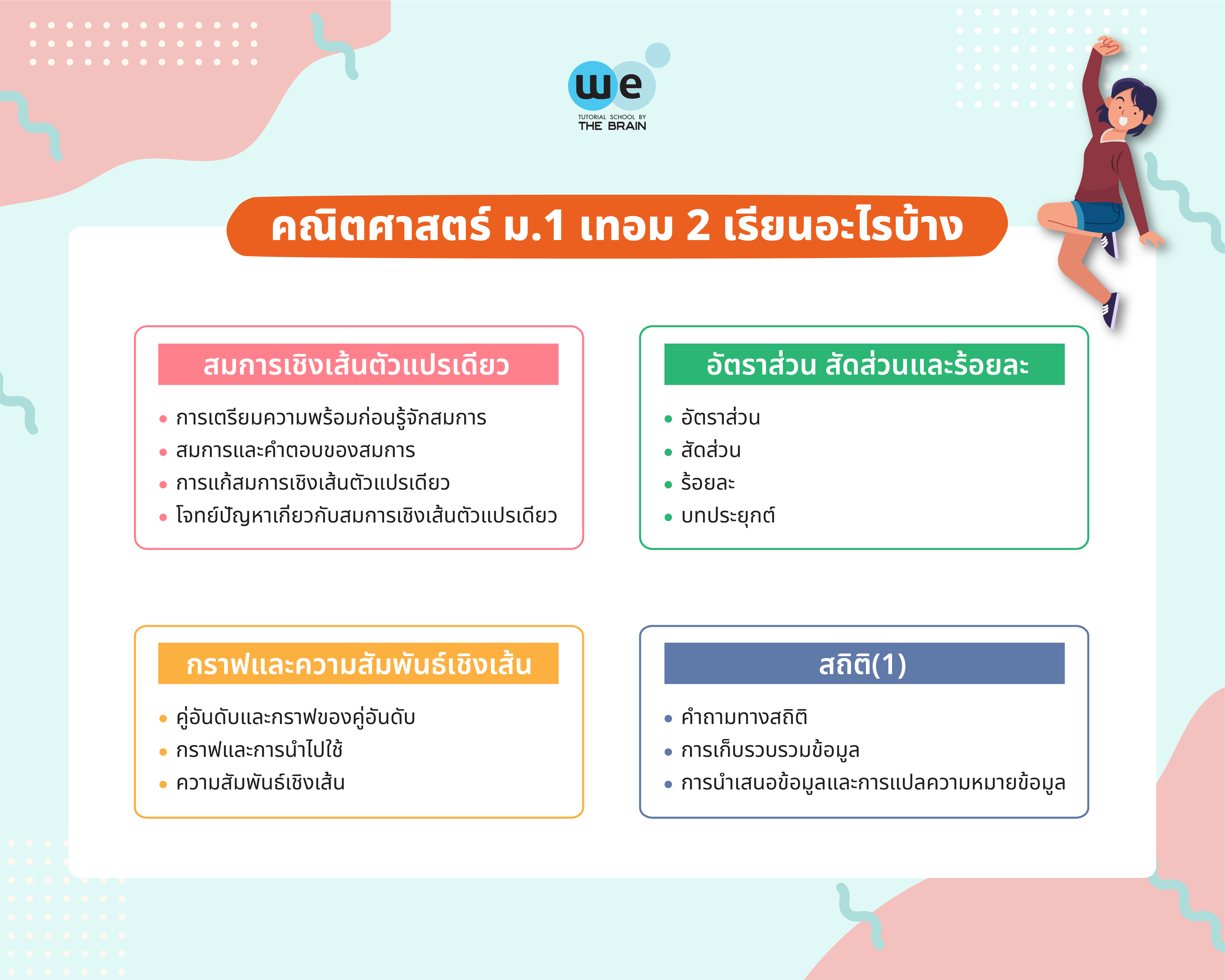 คณิตศาสตร์ ม.1 เทอม 2 เรียนอะไรบ้าง