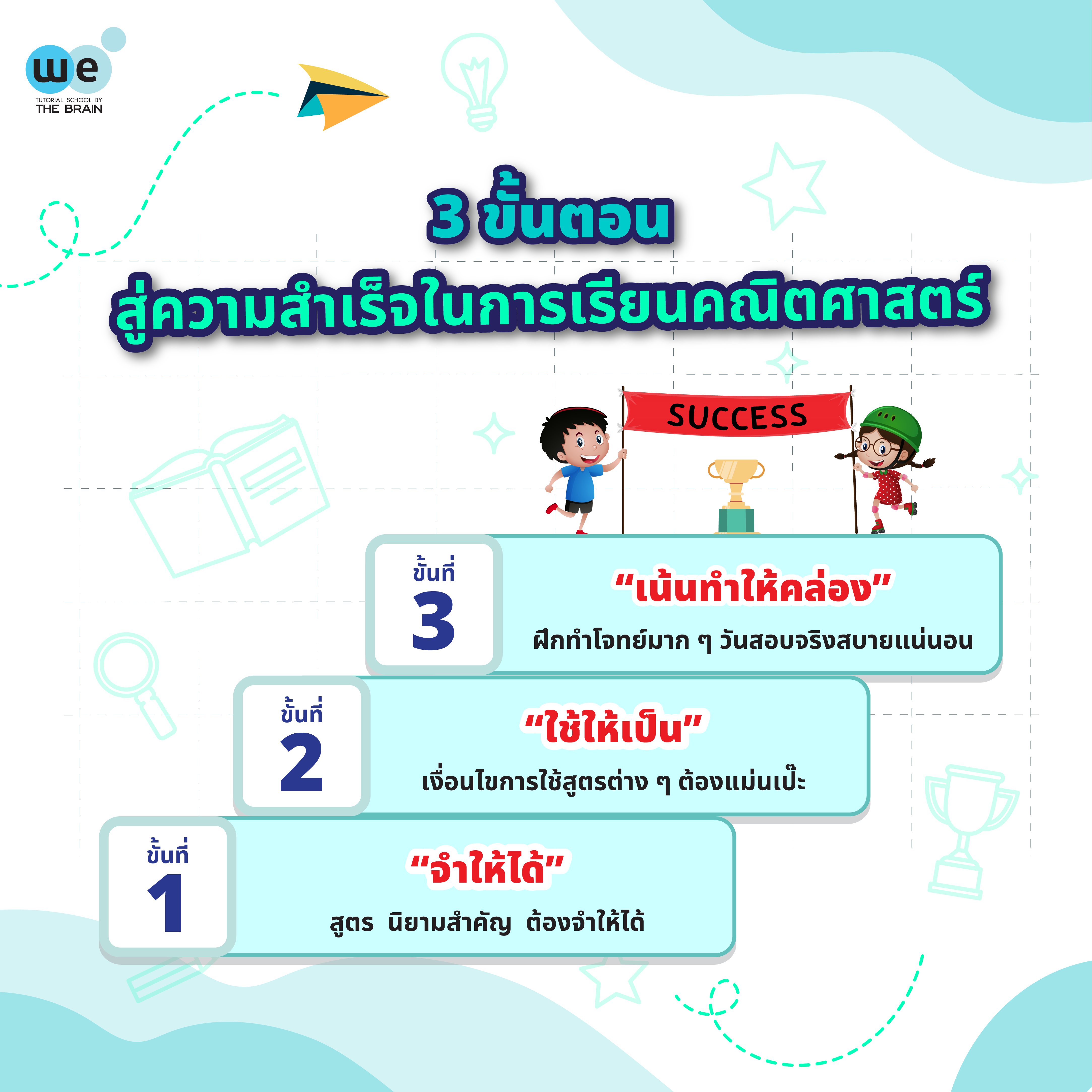 3 ขั้นตอนสู่ความสำเร็จในการเรียนคณิตศาสตร์