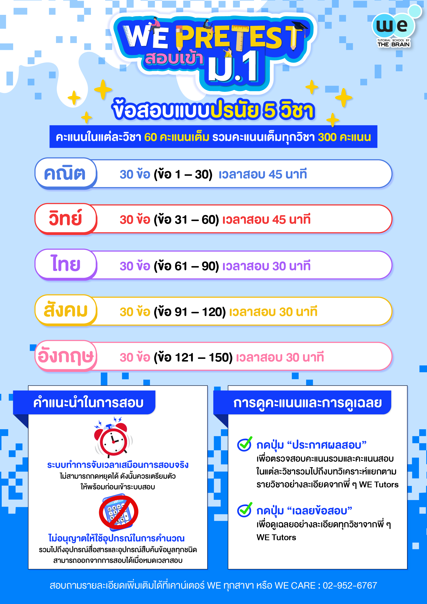 we pretest สอบเข้า ม.1