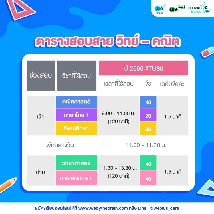 ตารางสอบสายวิทย์