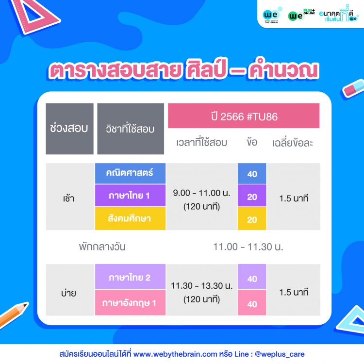 ตารางสอบศิลป์-คำนวณ