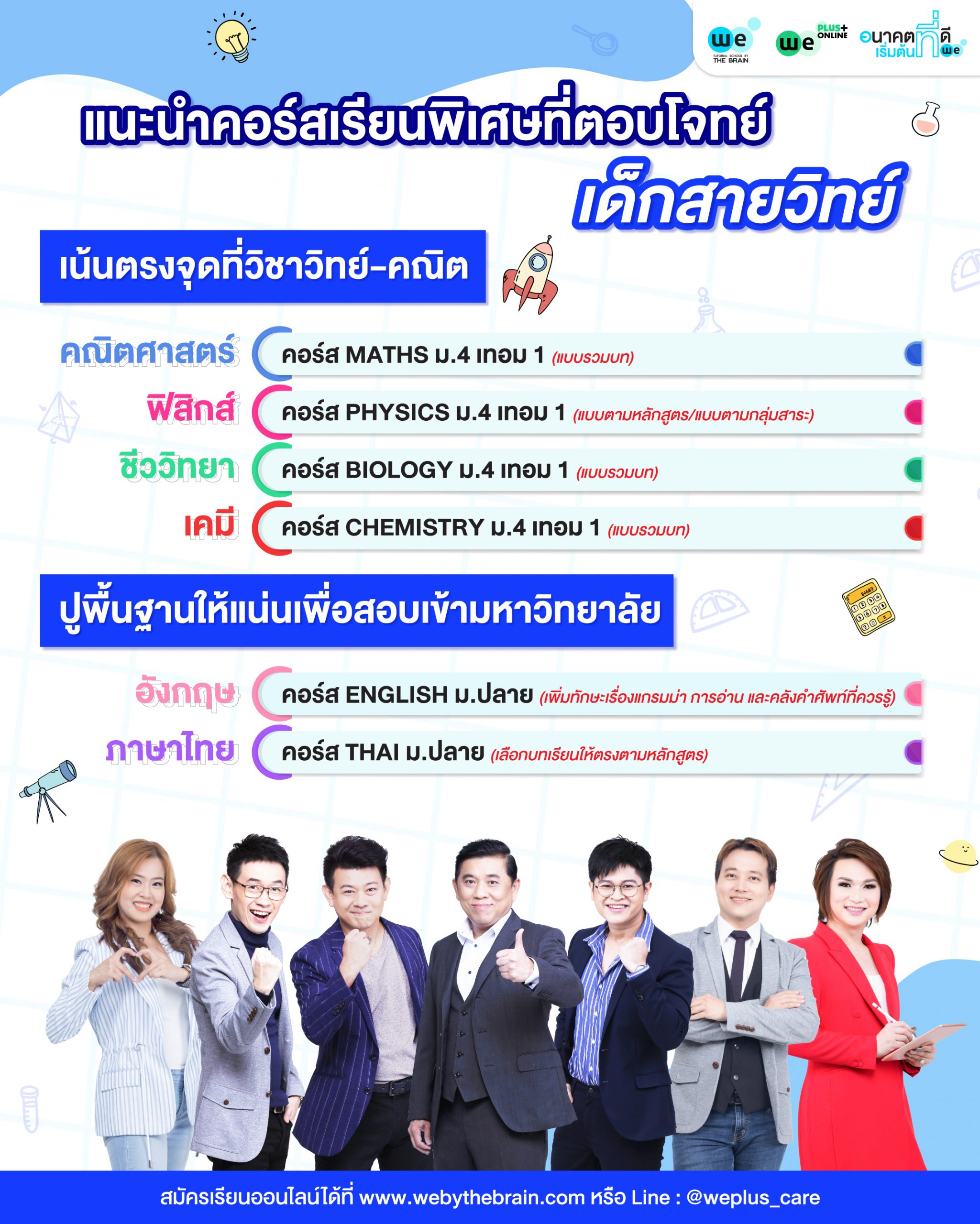 บทความ สายศิลป์ VS สายวิทย์
