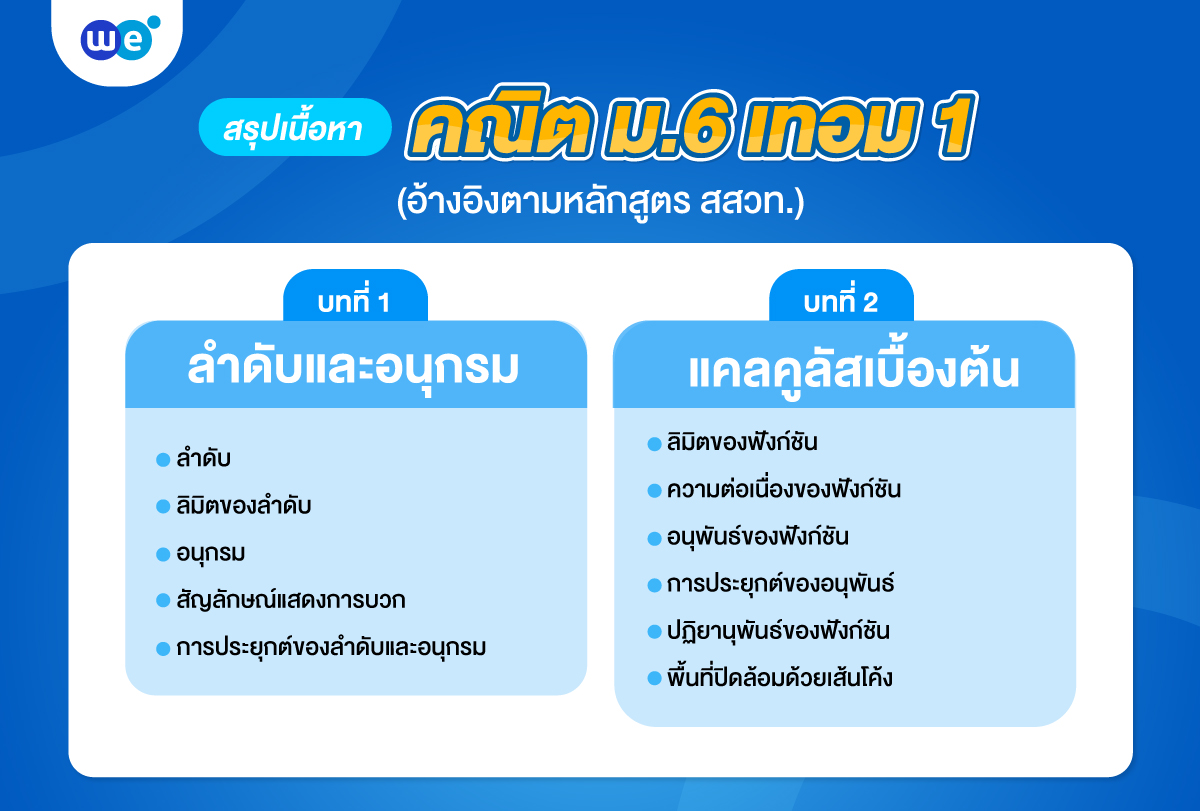 อัปเดตเนื้อหาคณิตศาสตร์ ม.6 เทอม 1 เทอม 2 เรียนเรื่องอะไรบ้าง?