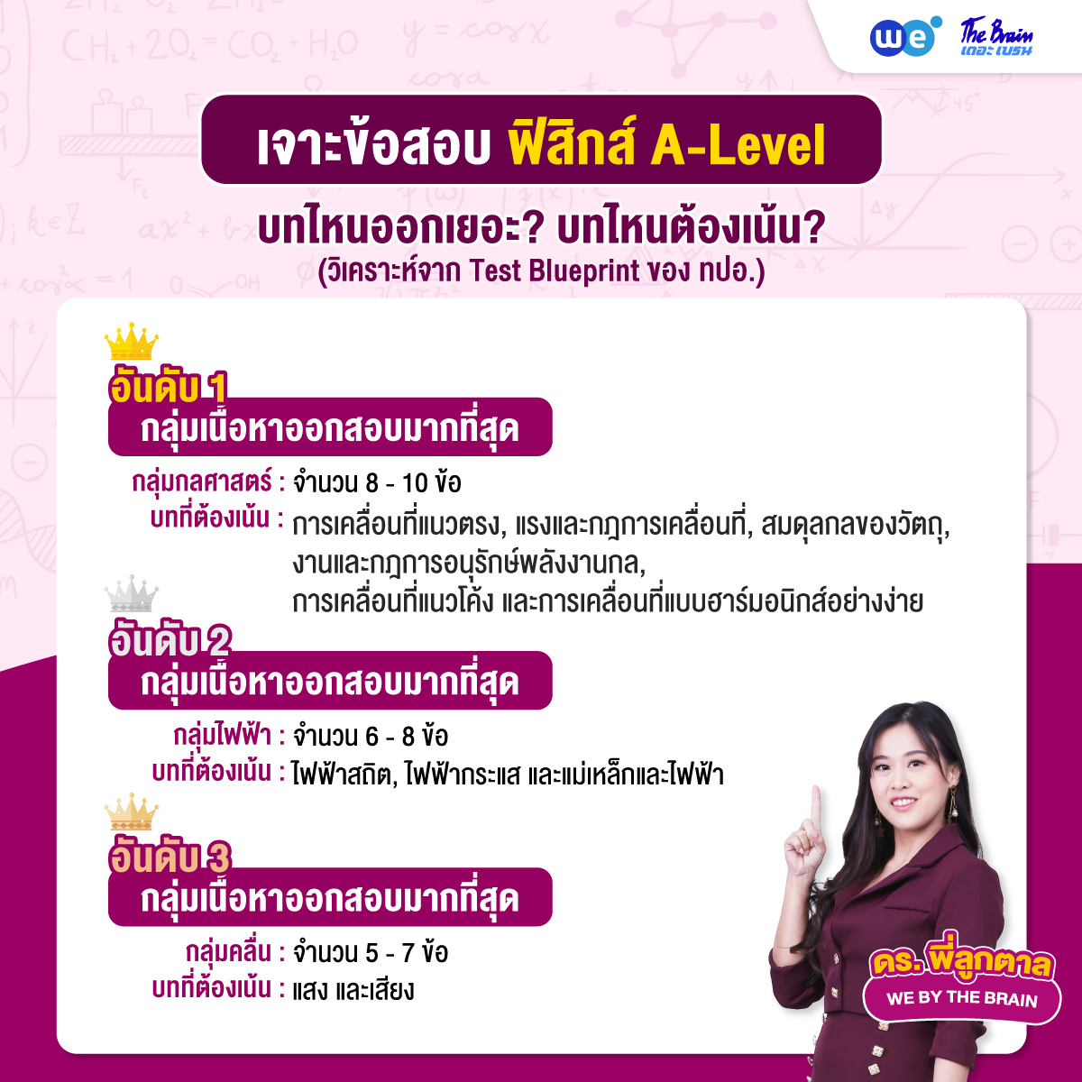 บทออกเยอะ ฟิสิกส์ A-Level วิเคราะห์จาก Test Blueprint ของ ทปอ. #TCAS69