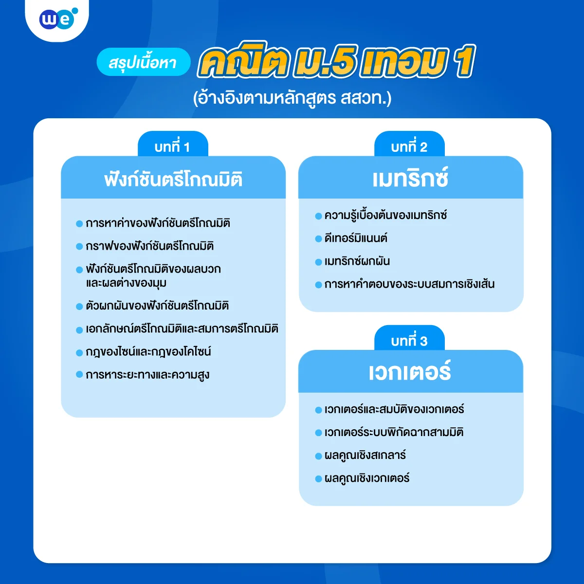 สรุปเนื้อหาคณิตศาสตร์ ม.5 เทอม 1