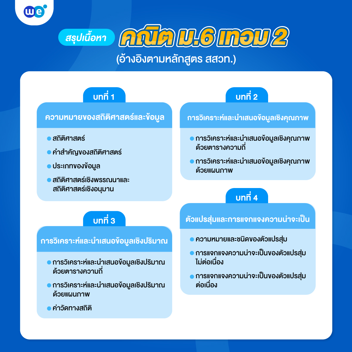 สรุปเนื้อหาคณิตศาสตร์ ม.6 เทอม 2