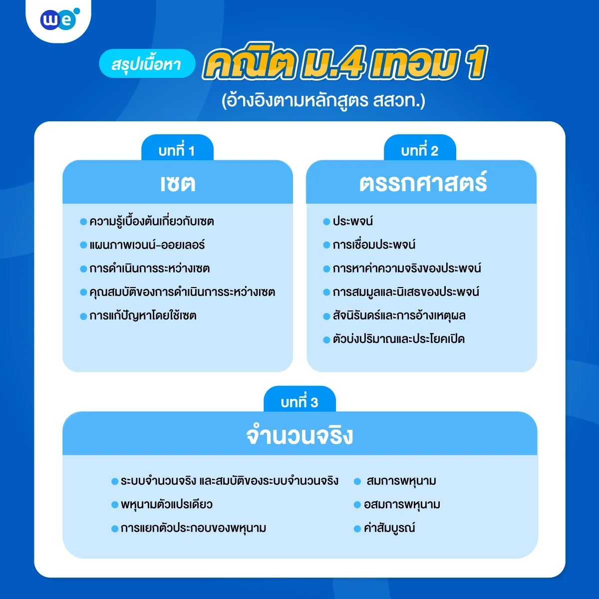 สรุปเนื้อหาคณิตศาสตร์ ม.4 เทอม 1