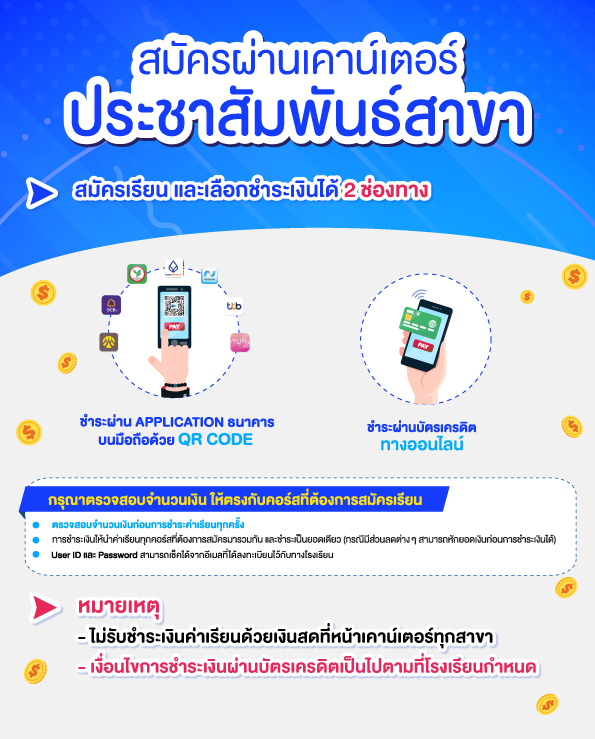 รูปวิธีสมัครเรียนที่สาขา