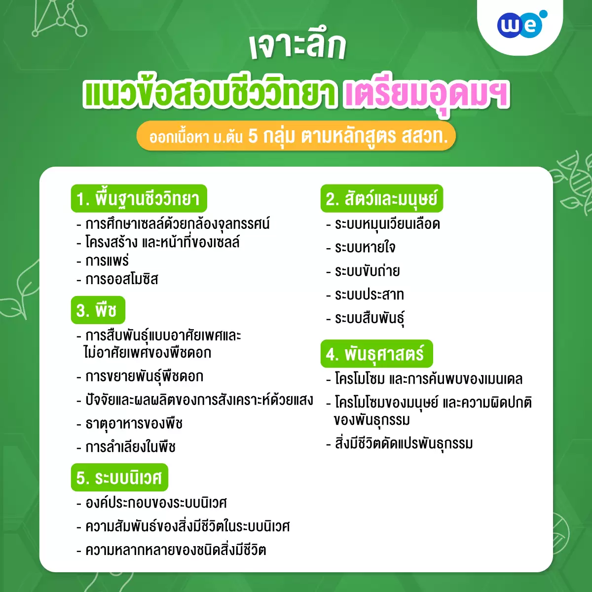 5 กลุ่มเนื้อหาวิทยาศาสตร์ ม.ต้น ที่ออกสอบชีวะ สอบเข้า ม.4 เตรียมอุดมฯ