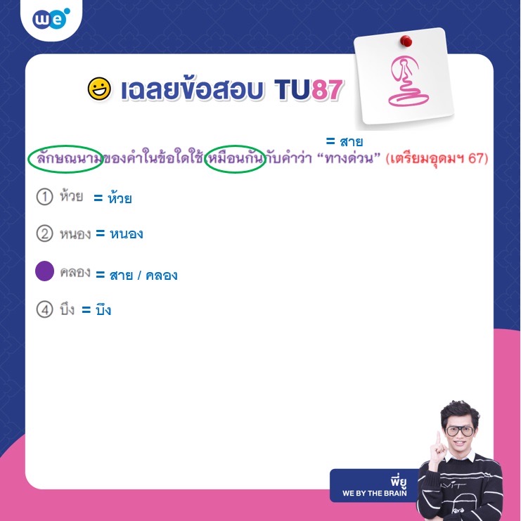 ข้อสอบภาษาไทย สอบเข้า ม.4 เตรียมอุดมฯ 67 พร้อมเฉลย #TU87 ข้อที่ 2