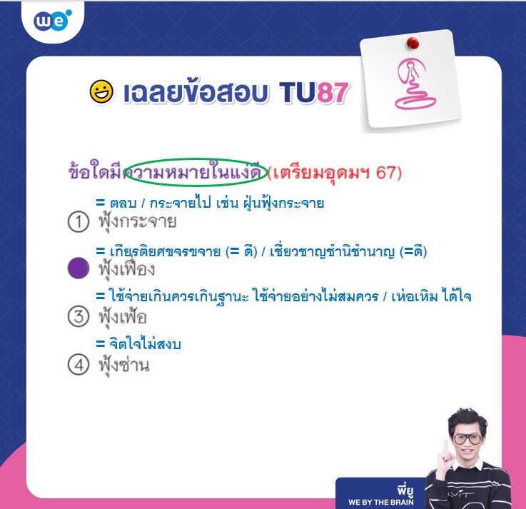 ข้อสอบภาษาไทย สอบเข้า ม.4 เตรียมอุดมฯ 67 พร้อมเฉลย #TU87 ข้อที่ 3