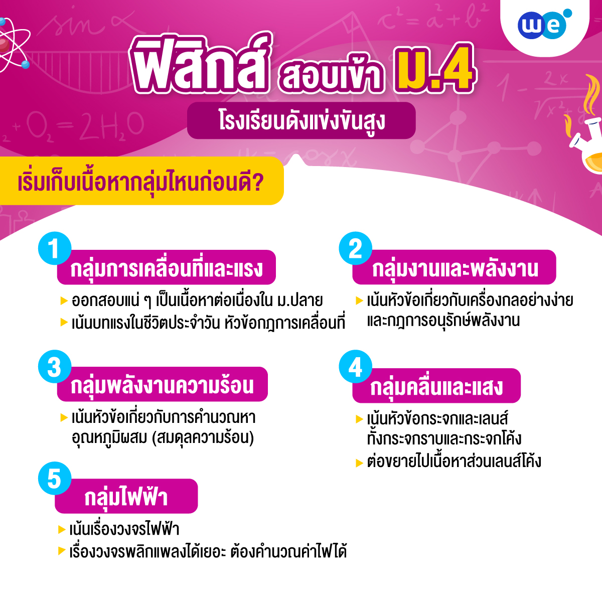 แนวข้อสอบฟิสิกส์ สอบเข้า ม.4 ควรเริ่มเก็บเนื้อหากลุ่มไหนก่อน