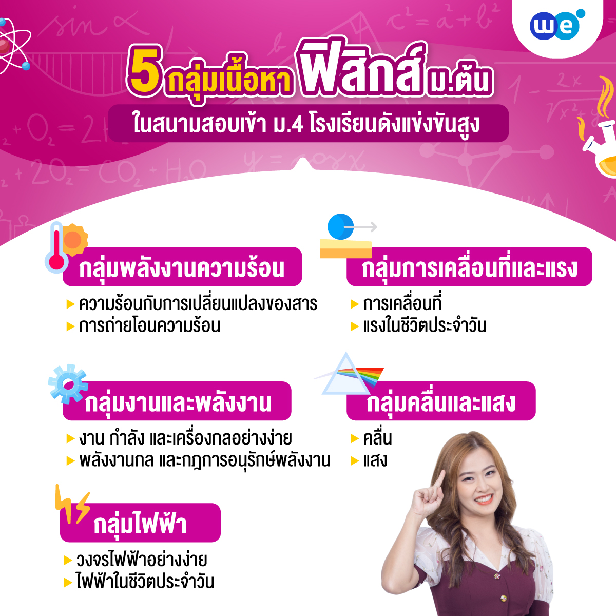ฟิสิกส์ สอบเข้า ม.4 ออกเนื้อหาวิทยาศาสตร์ ม.ต้น เรื่องอะไรบ้าง