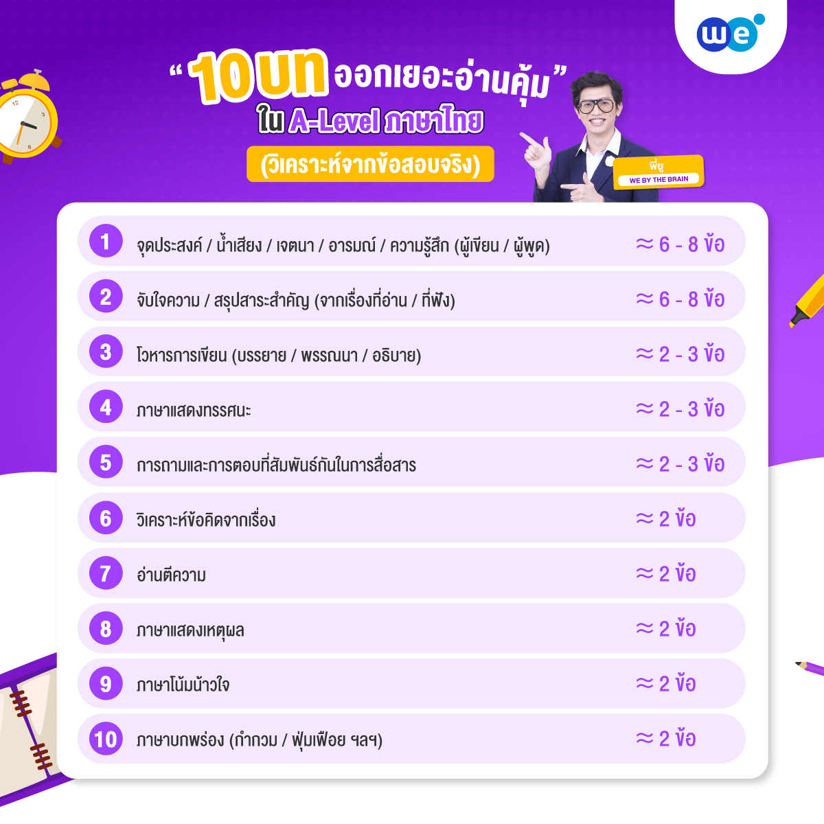 10 บทออกเยอะ ในข้อสอบ A-Level ภาษาไทย วิเคราะห์จากข้อสอบจริง