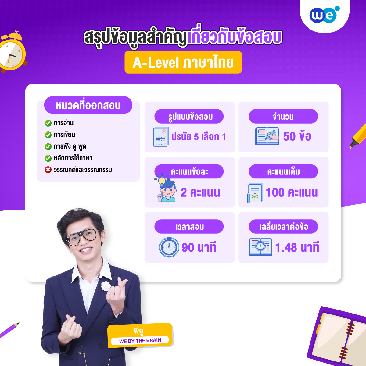 สรุปข้อมูลสำคัญเกี่ยวกับข้อสอบ A-Level ภาษาไทย