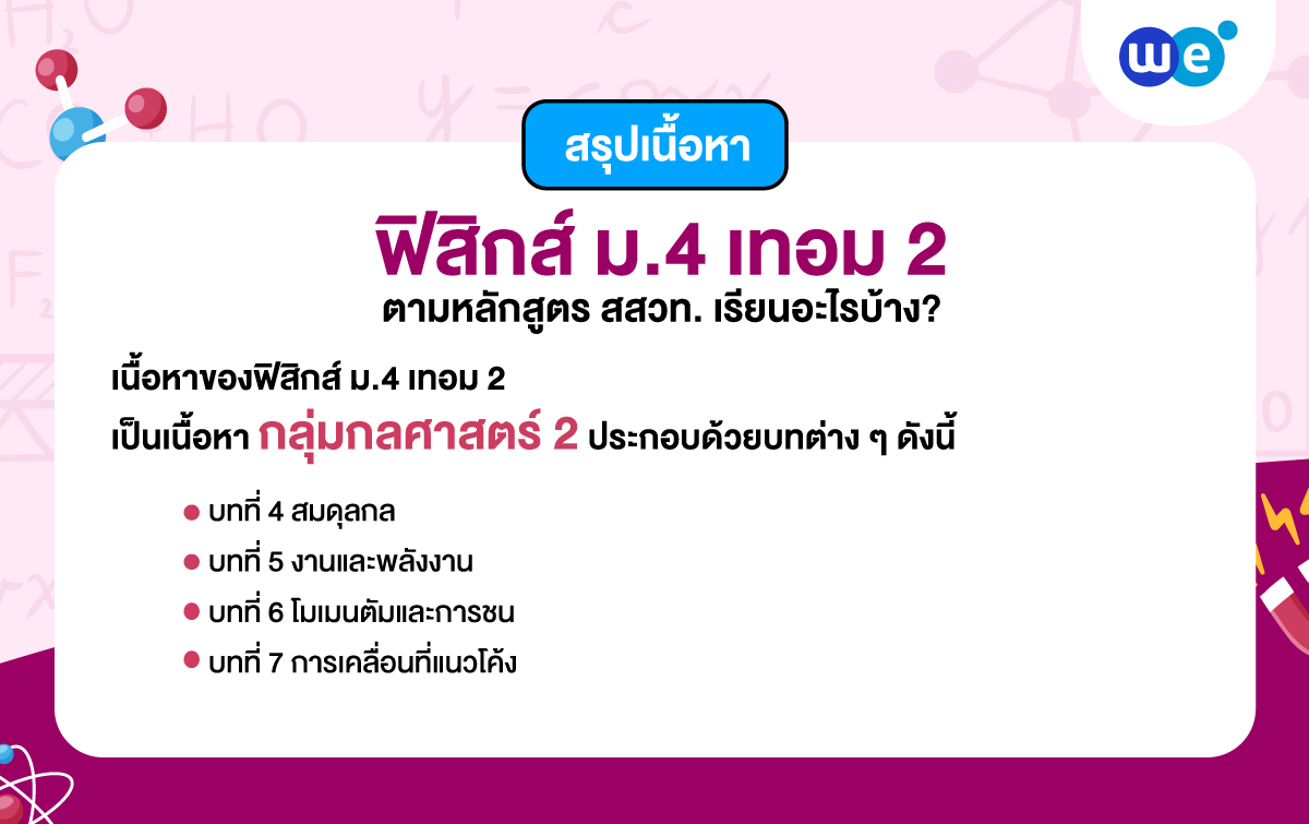 สรุปเนื้อหาฟิสิกส์ ม.4 เทอม 2