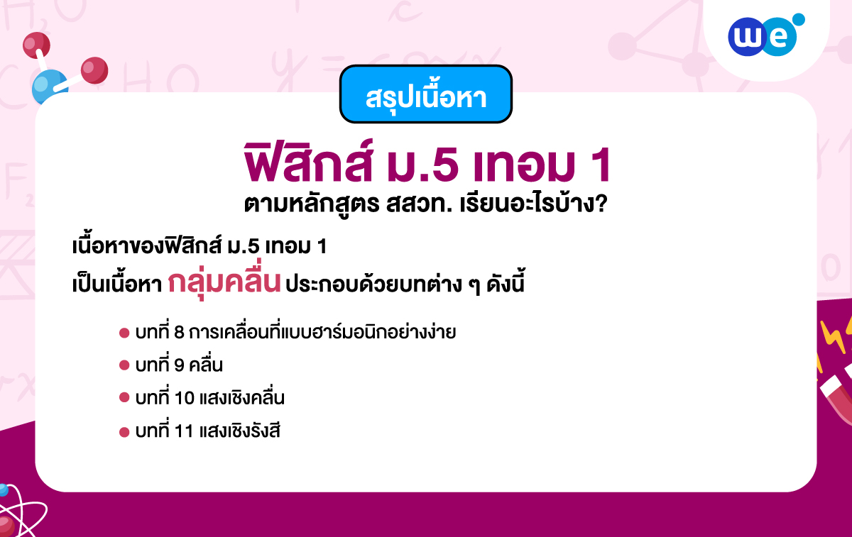 สรุปเนื้อหาฟิสิกส์ ม.5 เทอม 1