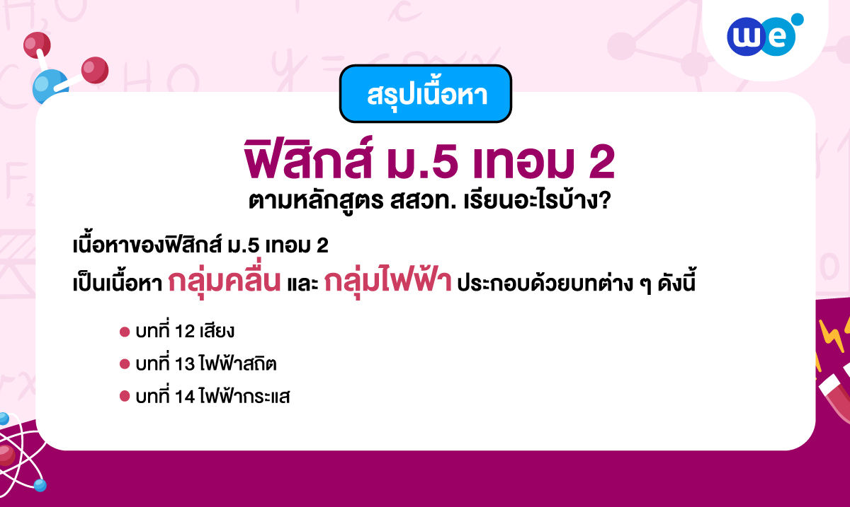 สรุปเนื้อหาฟิสิกส์ ม.5 เทอม 2