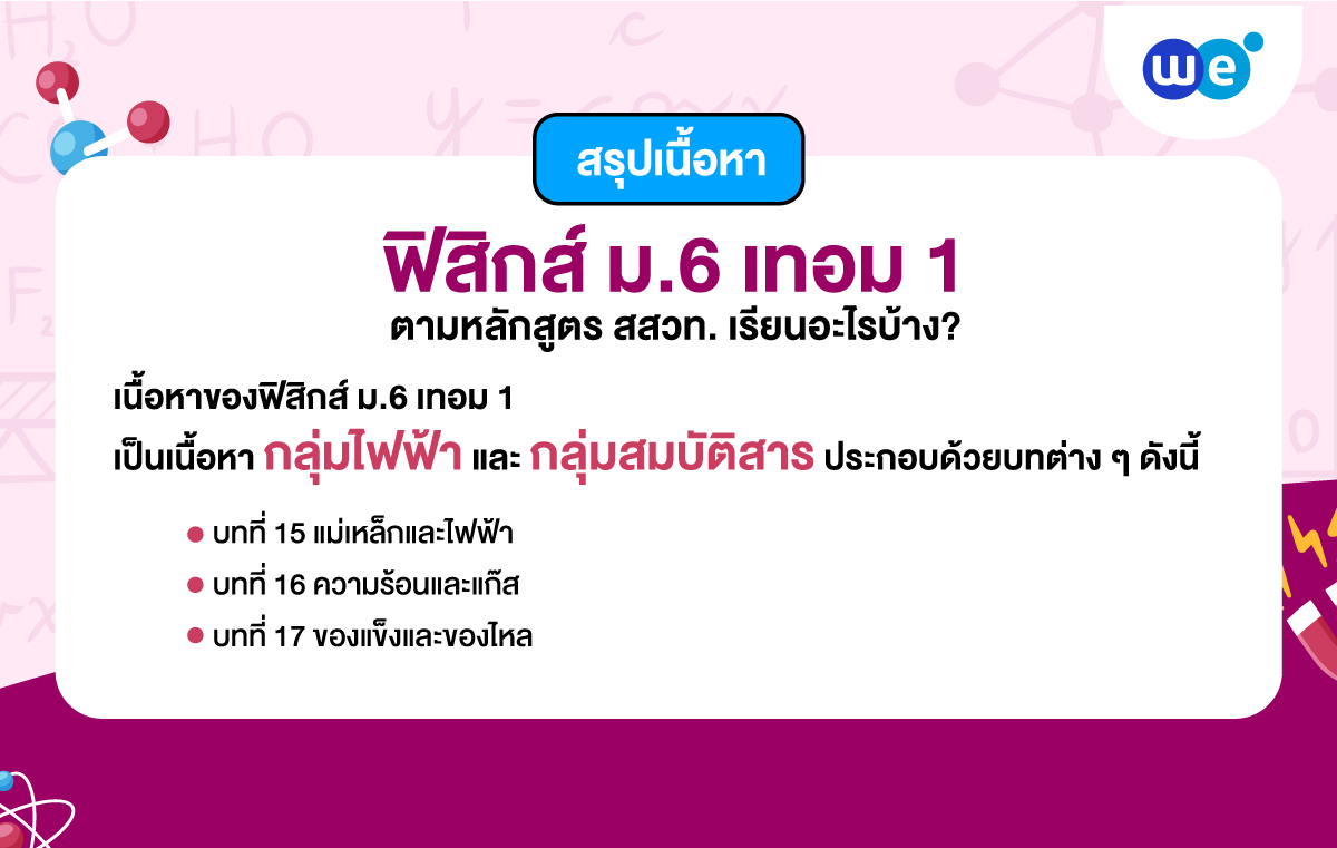 สรุปเนื้อหาฟิสิกส์ ม.6 เทอม 1