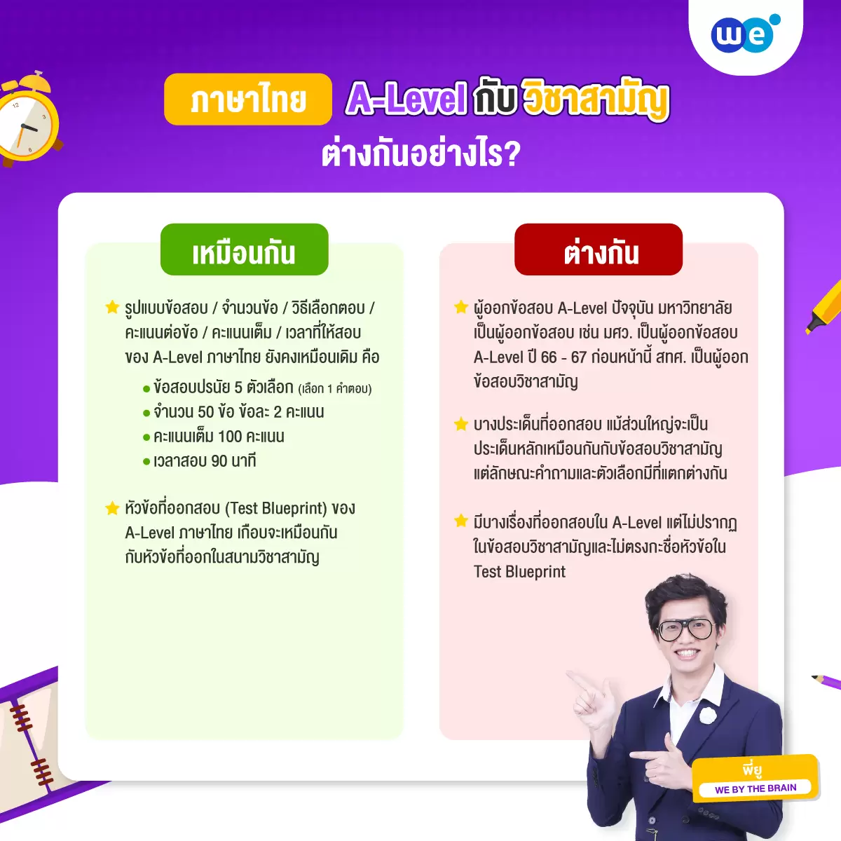 ข้อสอบวิชาสามัญ กับ A-Level ภาษาไทย เหมือนหรือต่างกันอย่างไร?