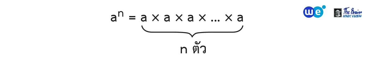 เลขยกกำลังประกอบด้วยอะไรบ้าง