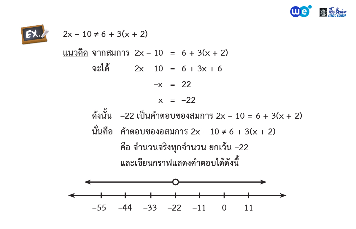 ตัวอย่างการแก้อสมการเชิงเส้นตัวแปรเดียว