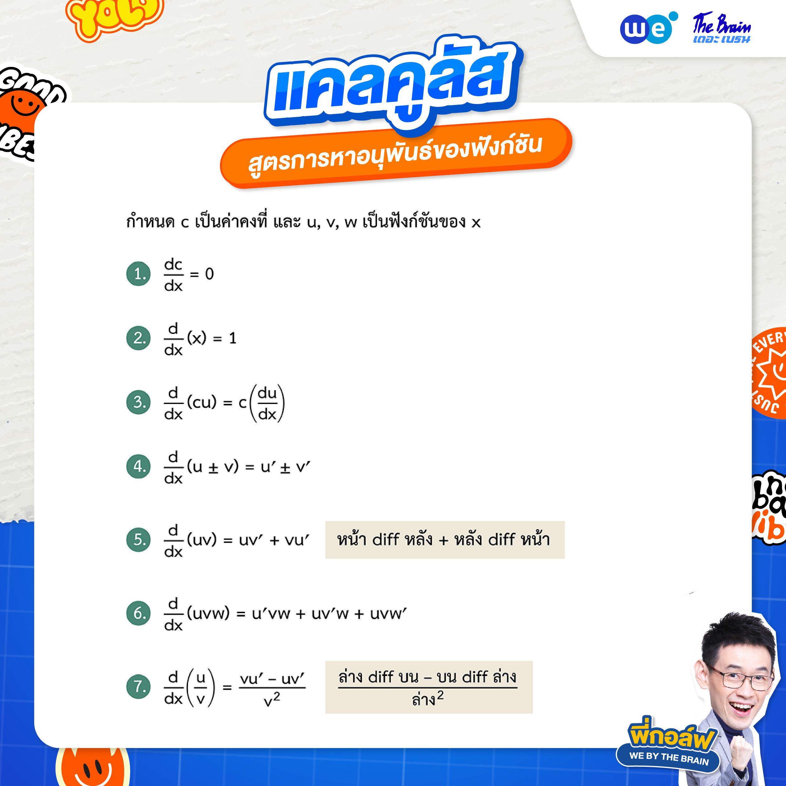 สูตรการหาอุนุพันธ์ของฟังก์ชัน - สรุปแคลคูลัส ม.6