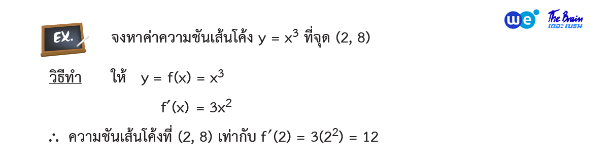 ตัวอย่างที่ 4 - การหาความชันเส้นโค้ง
