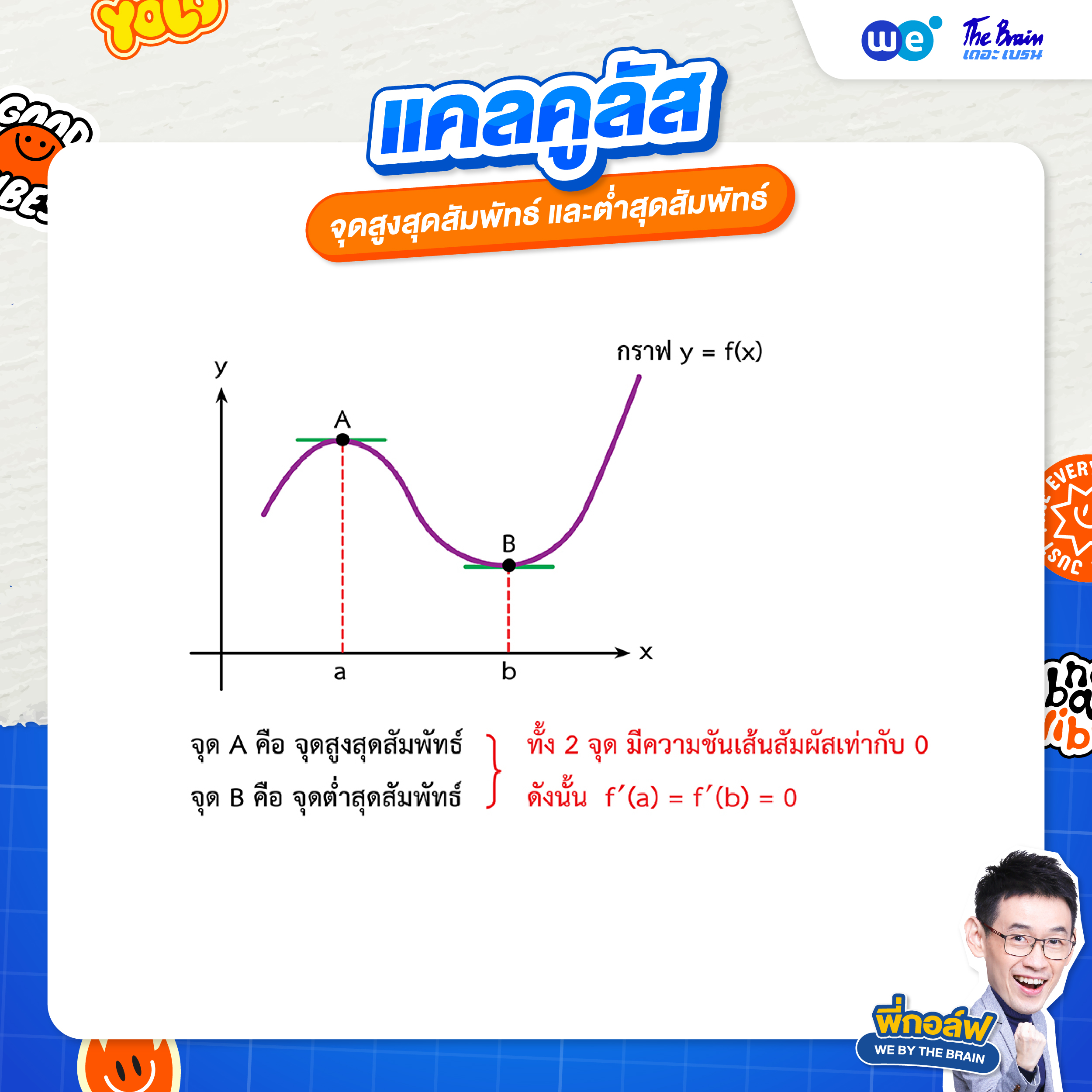 จุดสูงสุดสัมพัทธ์ และจุดต่ำสุดสัมพัทธ์ - สรุปแคลคูลัส ม.6