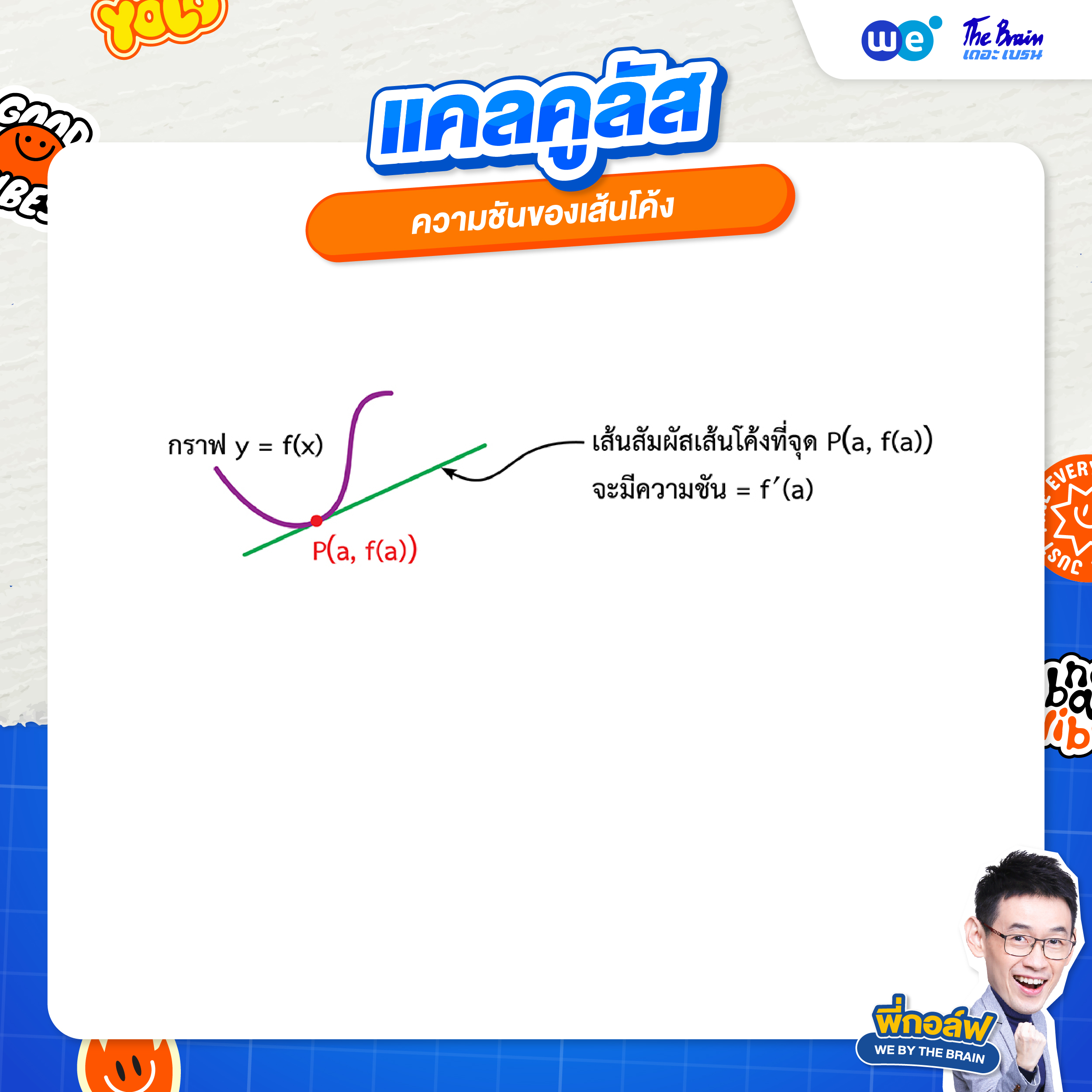 ความชันของเส้นโค้งที่จุด P - สรุปแคลคูลัส ม.6