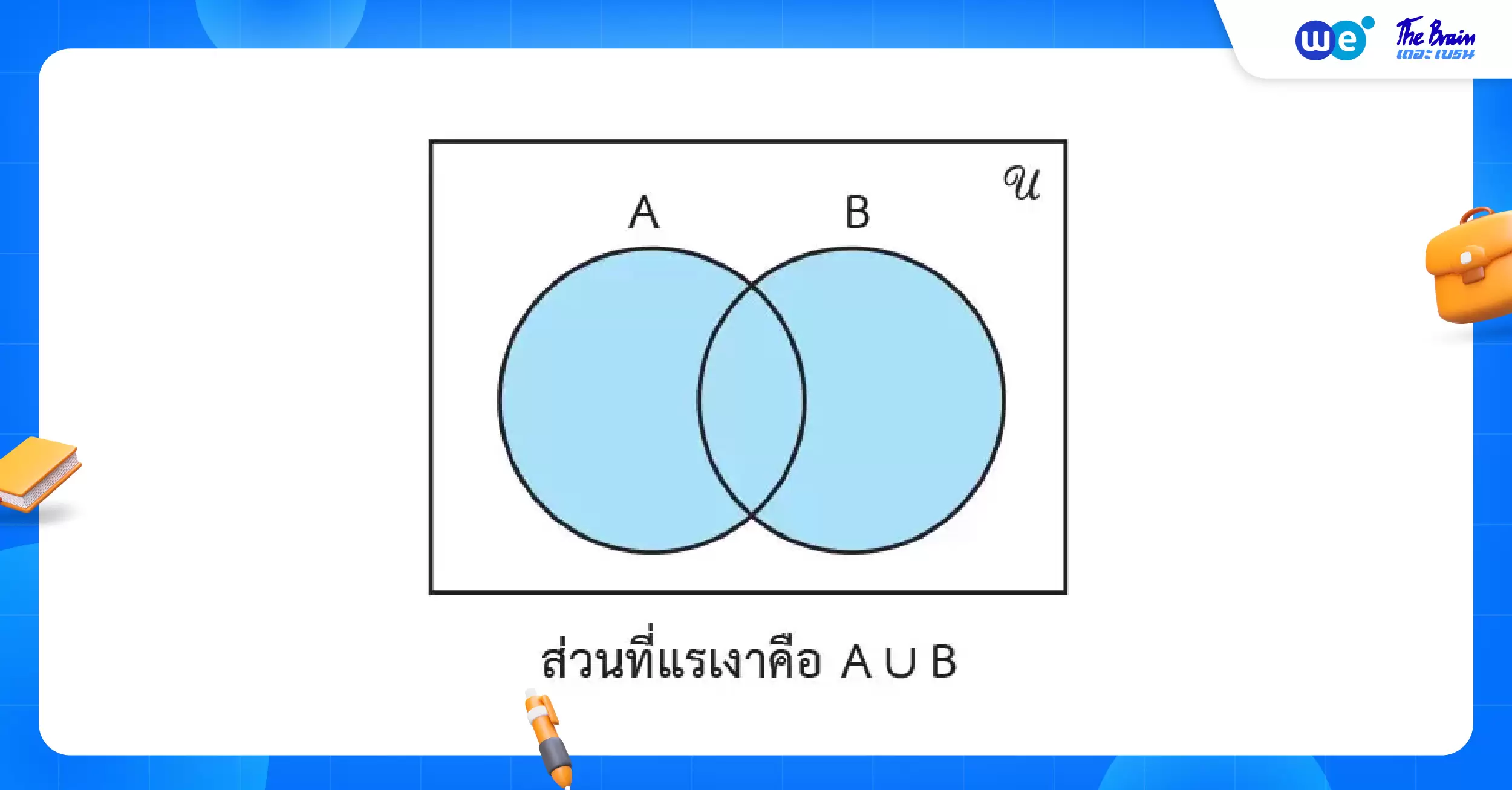 การดำเนินการระหว่างเซต แบบยูเนียน (Union) - สรุป เซต ม.4 เทอม 1