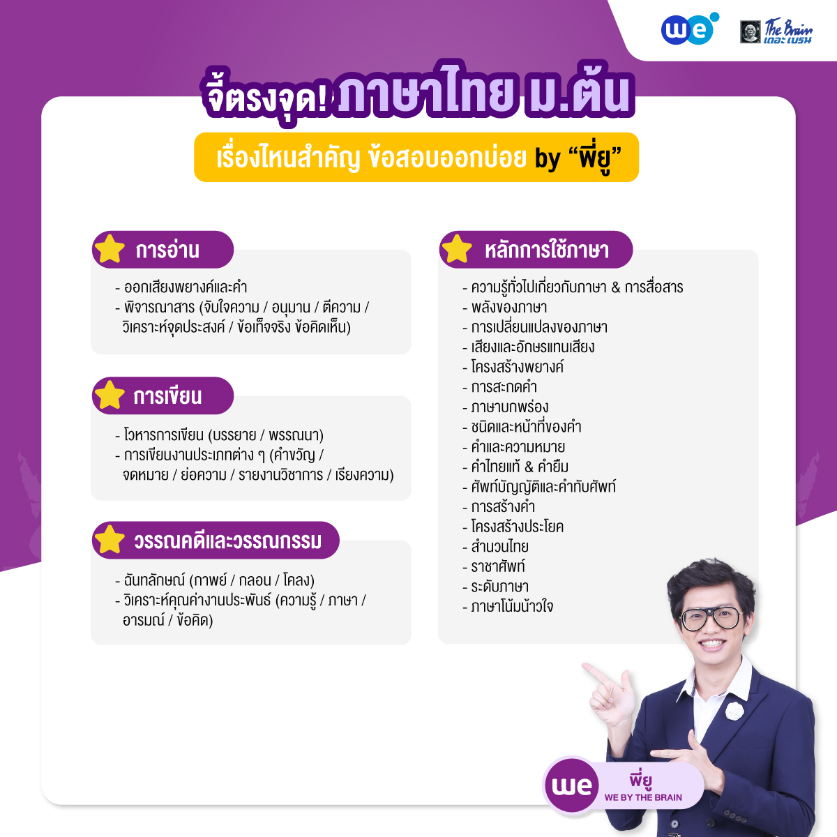 ภาษาไทย ม.ต้น เรื่องไหนสำคัญ ข้อสอบออกบ่อย