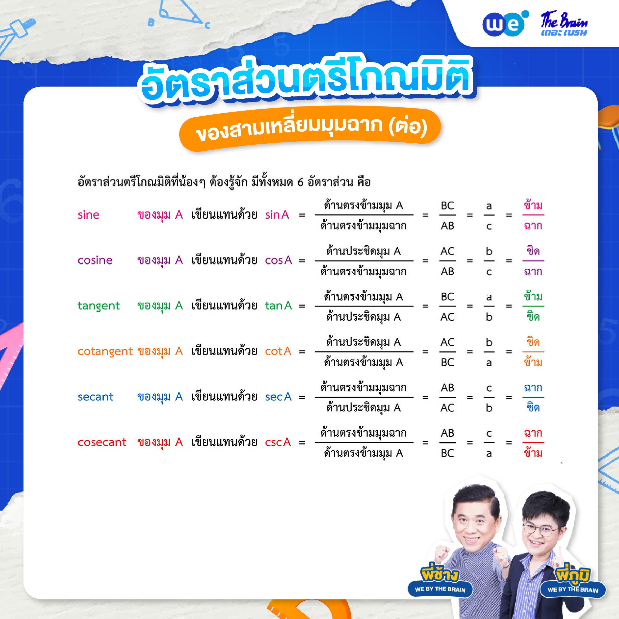 6 อัตราส่วนตรีโกณมิติของสามเหลี่ยมมุมฉากที่ต้องรู้ (sine, cosine, tangent, cotangent, secant, cosecant)