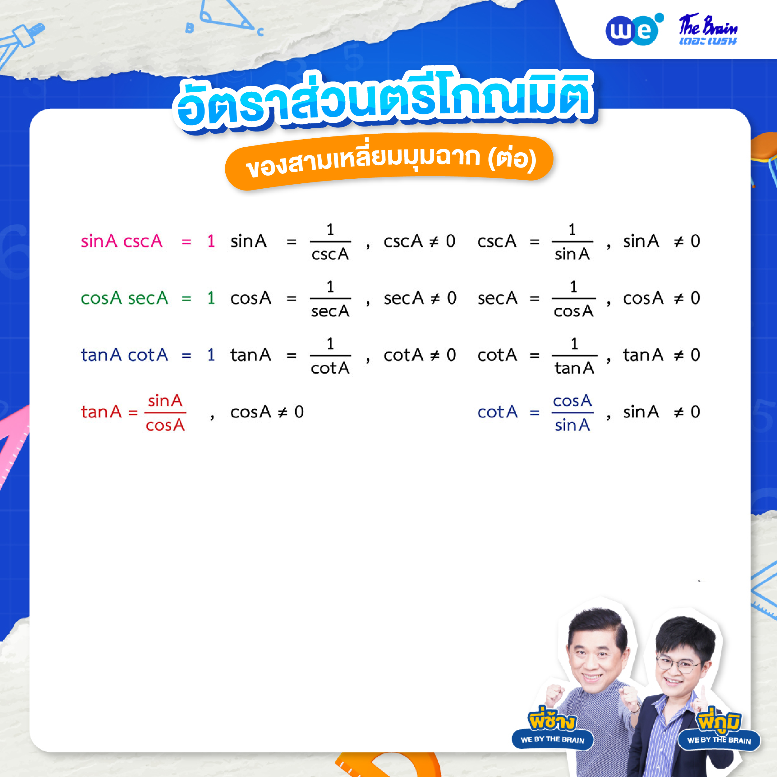 ส่วนกลับของอัตราส่วนตรีโกณมิติ (sinA, cosA, tanA)