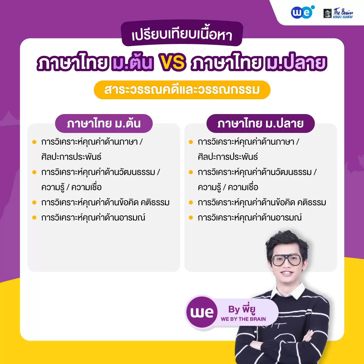เปรียบเทียบเนื้อหาภาษาไทย ม.ต้น VS ภาษาไทย ม.ปลาย : สาระวรรณคดีและวรรณกรรม