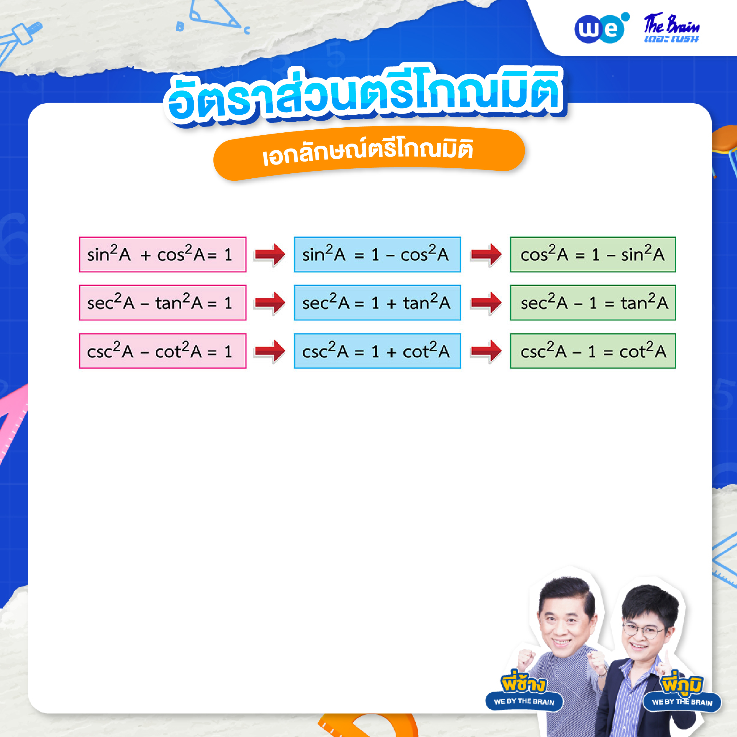 สรุปสูตรเอกลักษณ์ตรีโกณมิติที่น้อง ๆ ต้องรู้