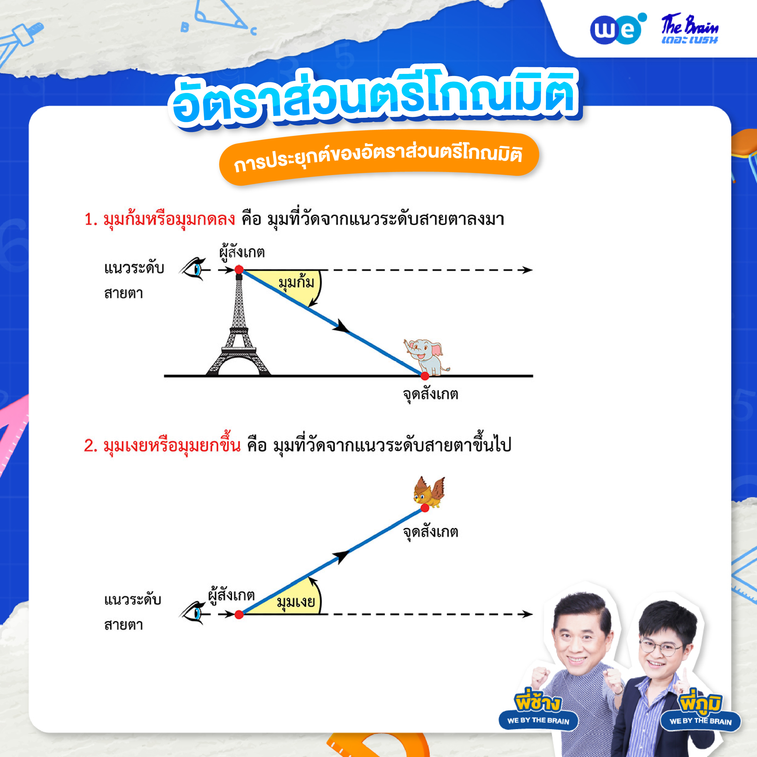 การประยุกต์ของอัตราส่วนตรีโกณมิติ ใช้หาระยะทาง ความสูง มุมก้ม และมุมเงย
