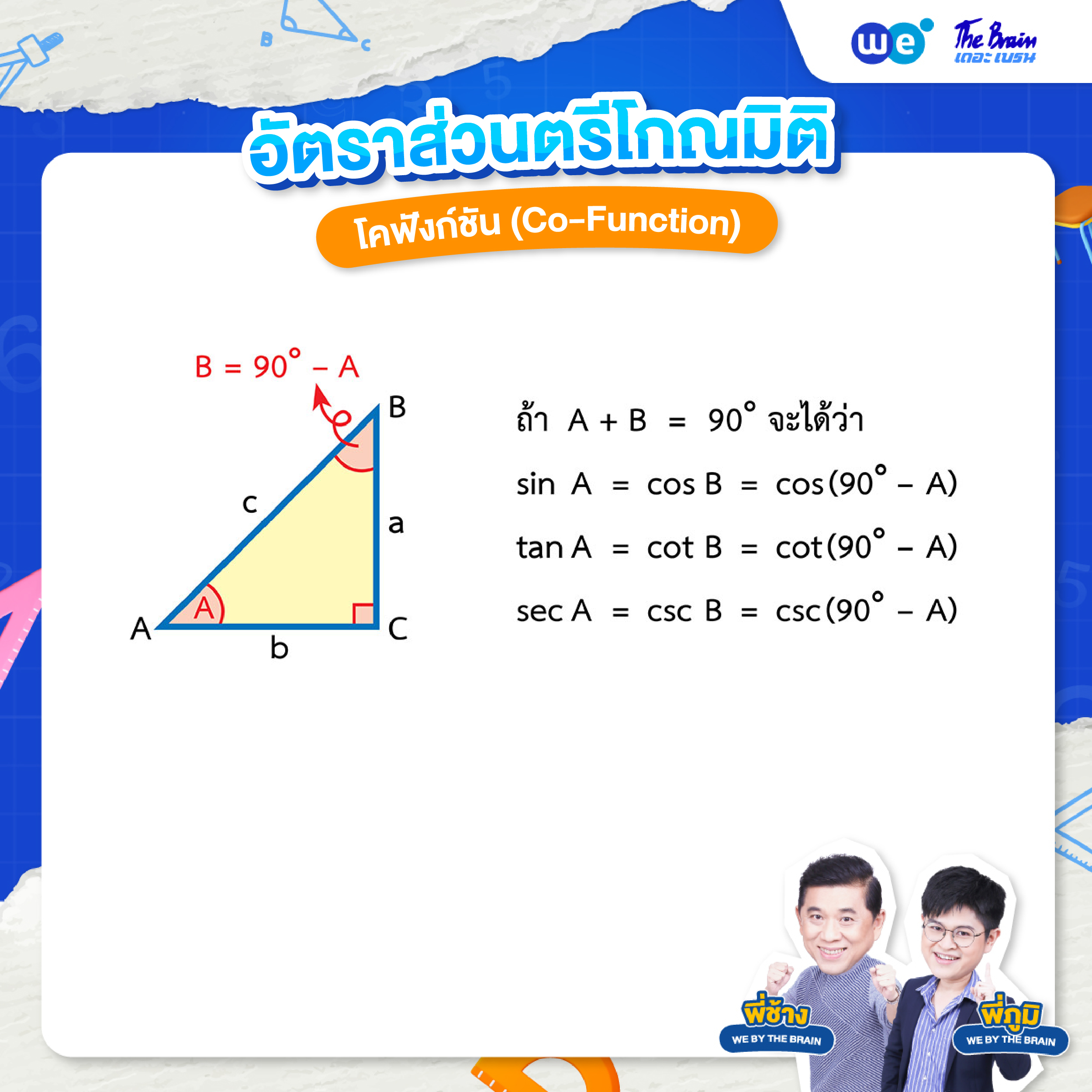 โคฟังก์ชัน (Co-Function) คือ การเท่ากันของค่าตรีโกณมิติ